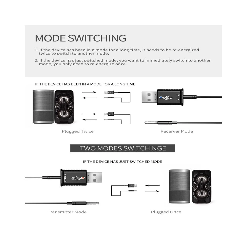 Wewoo Transmetteur Sans Fil MSD168 2 En 1 Bluetooth Émetteur Récepteur Min... - Image 5